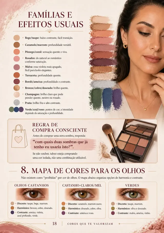Página do guia: famílias de cores e efeitos visuais