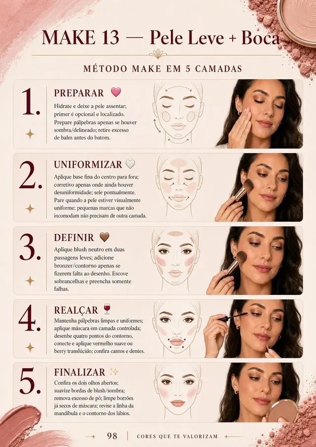 Página do guia: Make 13 Pele Leve e Boca