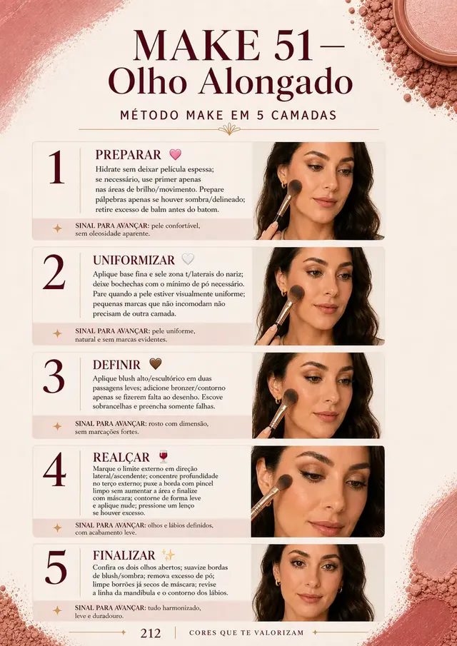 Página do guia: Make 51 Olho Alongado